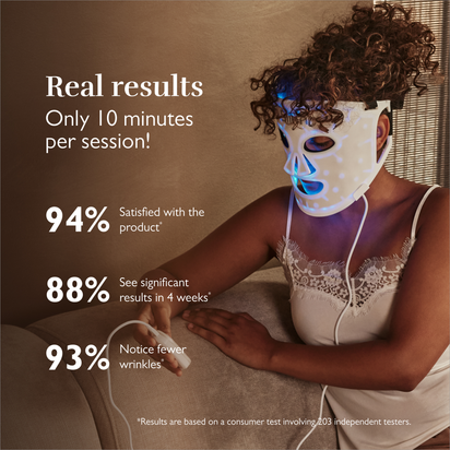 LED Face Mask 100 for radiant, beautiful skin™