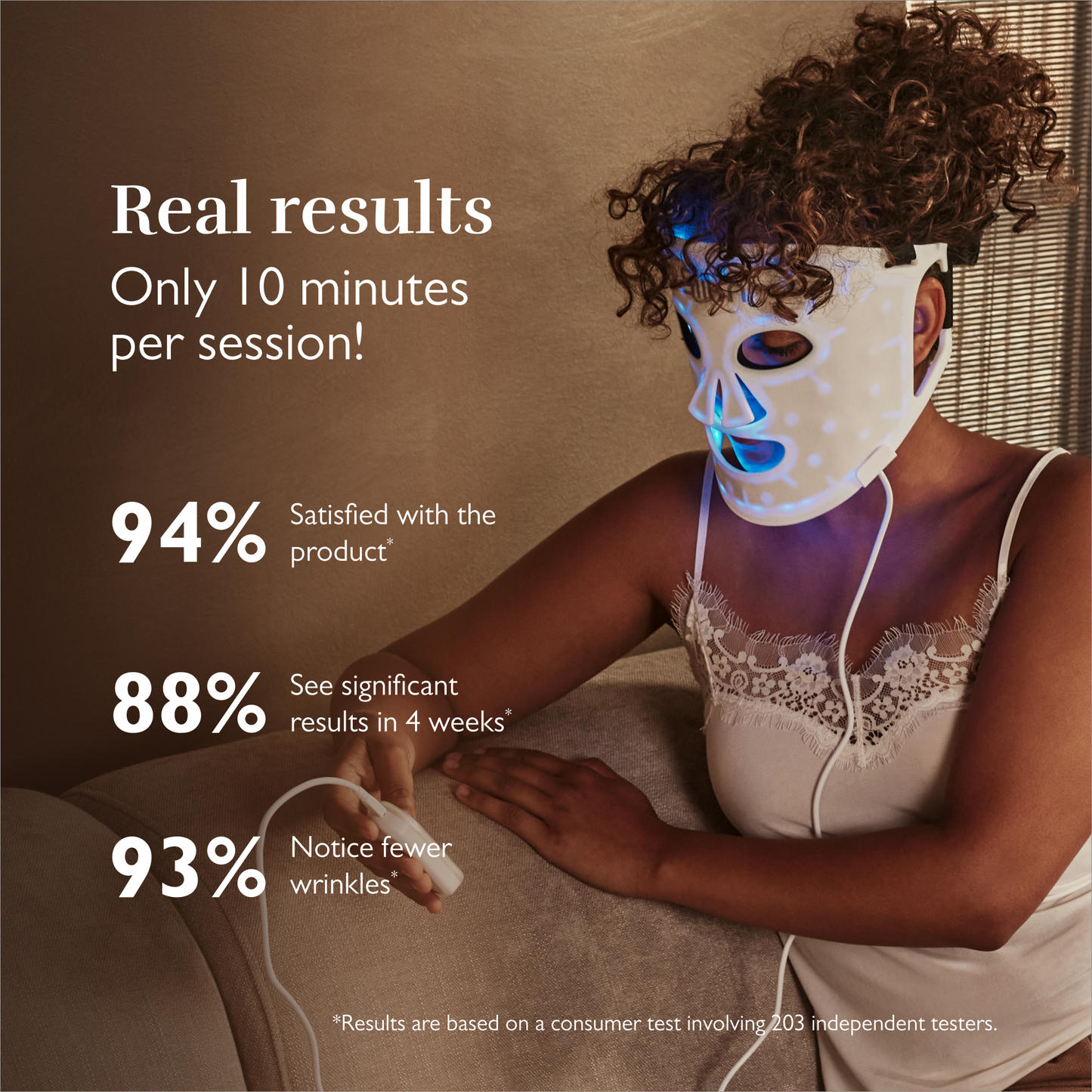 LED Face Mask 100 for radiant, beautiful skin™