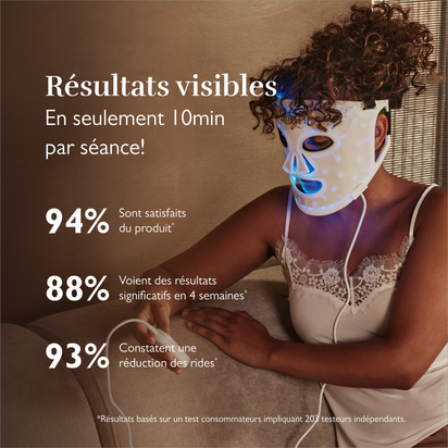 Masque LED Face Mask 100 pour une Peau Radieuse™